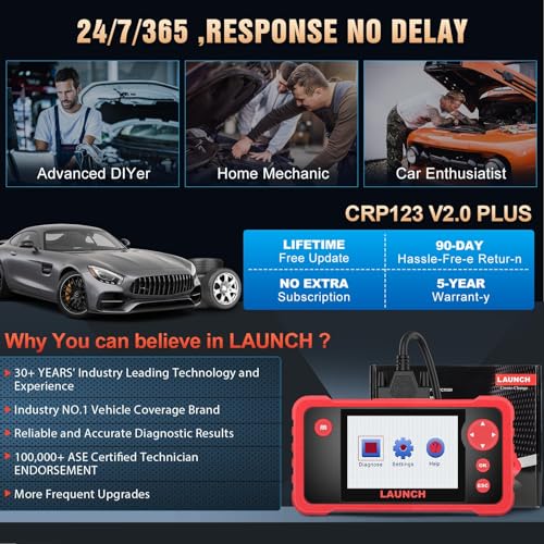 OBD2 Scanner Engine ABS SRS Transmission Diagnostic Tool H864